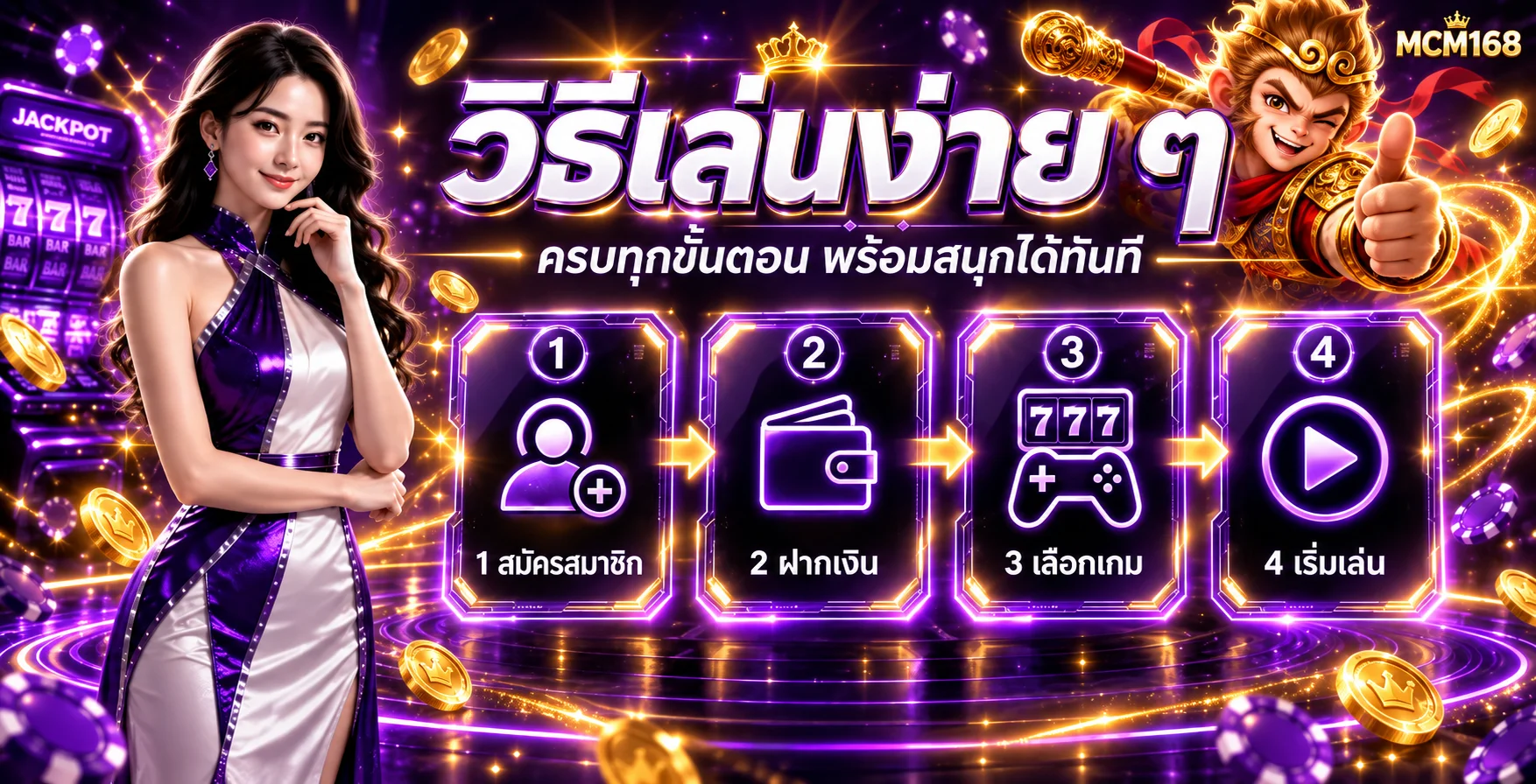 MCM168 สล็อตแนะนำวิธีเล่นง่าย 4 ขั้นตอน พร้อม PG Soft mascot